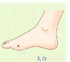 太白