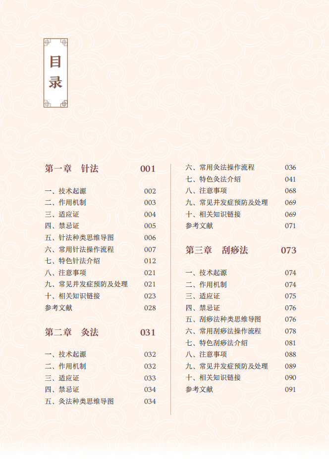 配图2