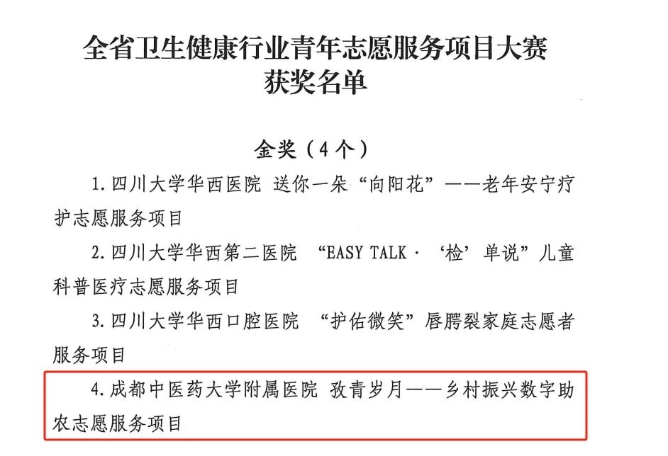 成都中医药大学附属医院“孜青岁月” 项目获四川省卫生健康行业青年志愿服务项目大赛金奖。