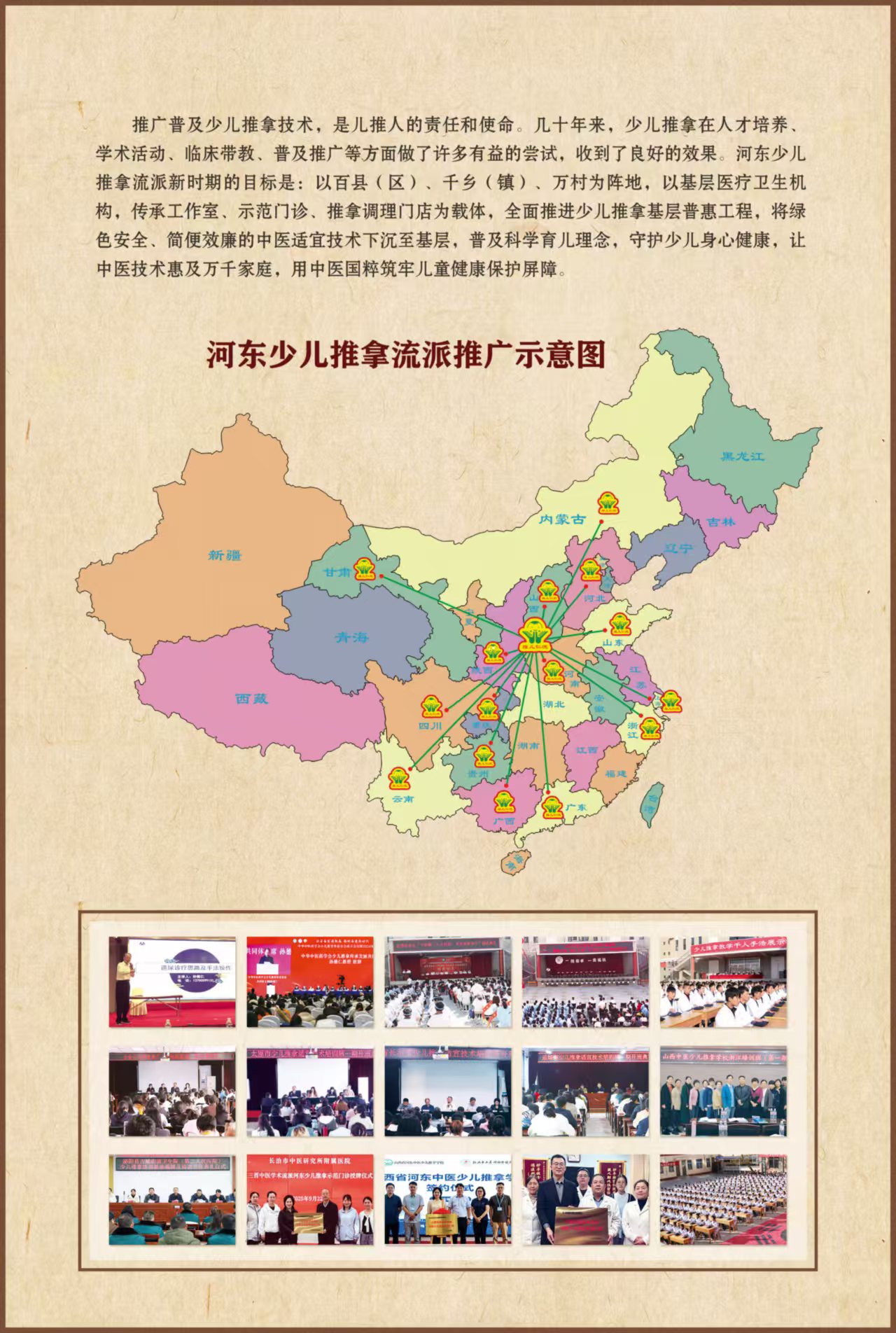 河东少儿推拿流派推广示意图