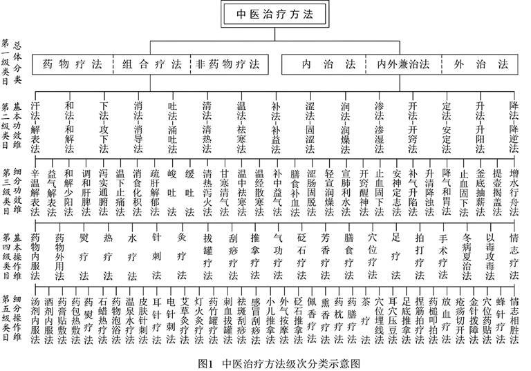 c9cb2833-e4bf-435e-9180-cd06884f1088