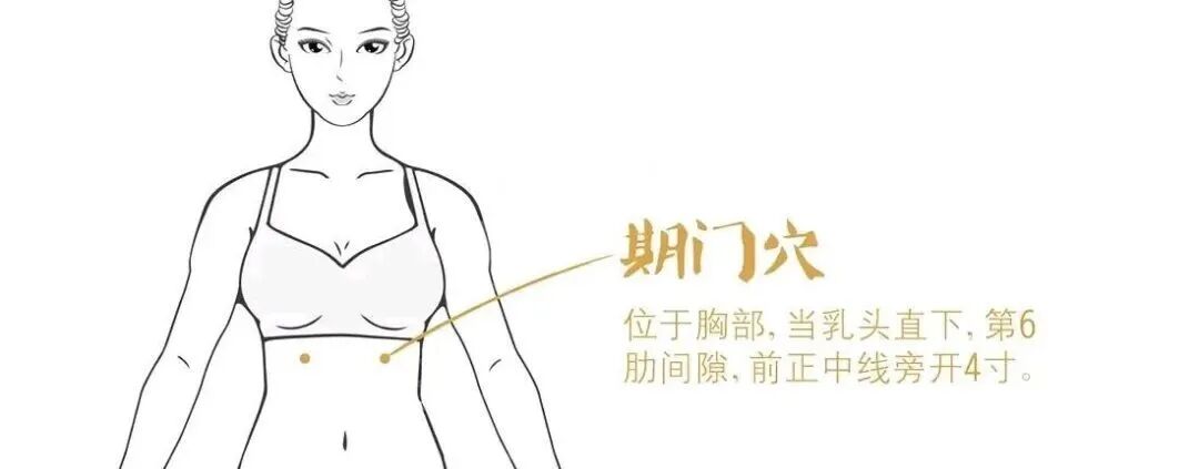期门穴.jpg