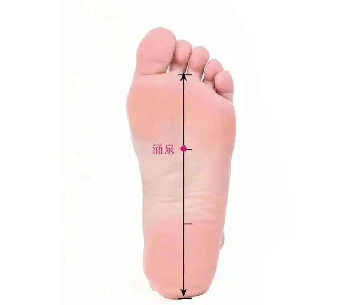 涌泉穴真人.jpg